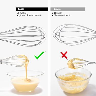Міксер ручний Doosu 28 см з нержавіючої сталі, 8 гнучких дротів для збивання та змішування (Aqua Sky, S-23cm)