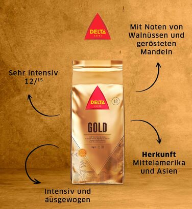 Кава в зернах Delta Cafés Gold Arabica, інтенсивність 12, аромат меду та стиглих фруктів, 1 кг (набір 2 упаковки)