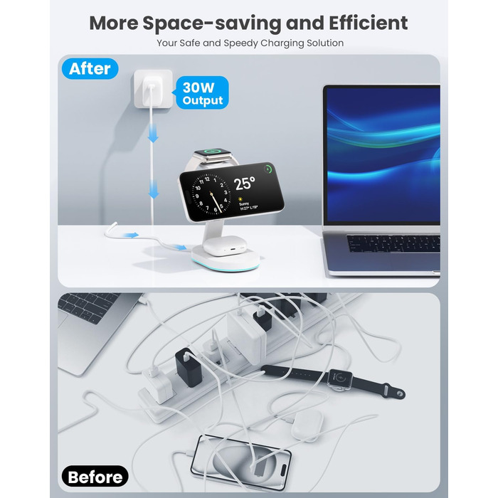 Бездротова зарядка 3-в-1 з MagSafe, USB-C та нічним світлом для iPhone 16/15/14/13/12, Apple Watch та AirPods (біла)