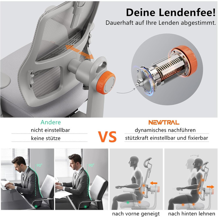 Офісне крісло Newtral MAGICH 003: ергономічне, з підлокітниками та підголівником, до 150 кг, сірого кольору + знімна стільниця
