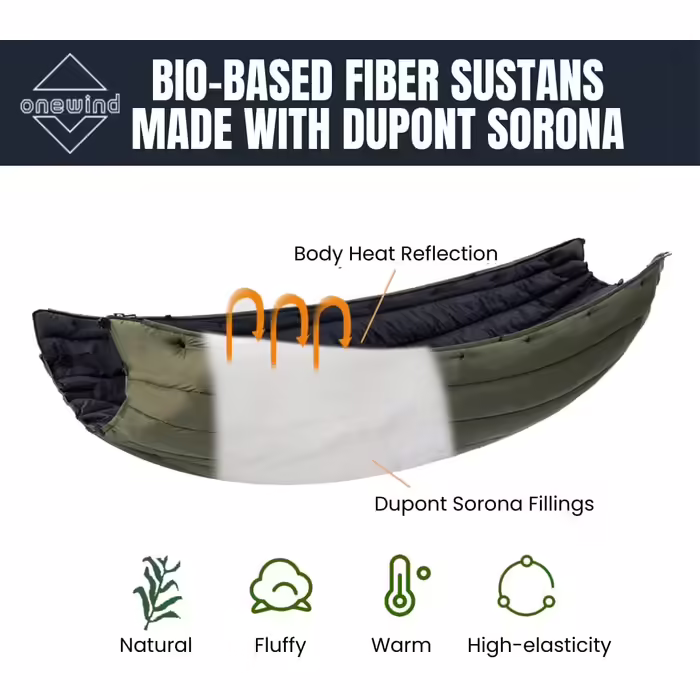 Onewind Hammock Underquilt, Full Length Underquilt with Insulation for Hammock Camping, 4 Seasons, Hiking, Backpacking, and Travel. Lightweight and Portable (Od Grün, 7° to 15° 210cm*130cm)