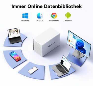 Зовнішній корпус для жорстких дисків Yottamaster на 5 слотів USB-C, алюмінієвий SATA Case для HDD/SSD 3.5