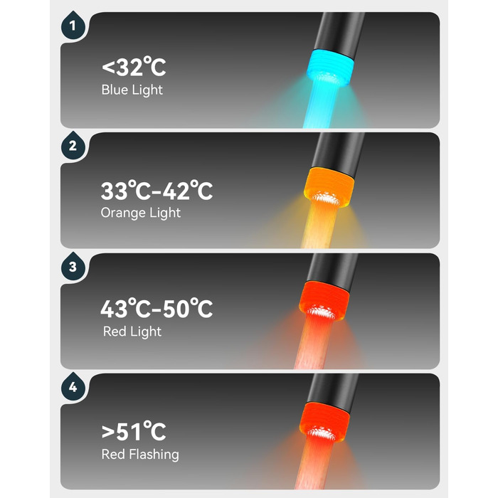 LED кухонний змішувач Warmiehomy з поворотним виливом 360°, 2 виходи, високий вигин, спіральна пружина, чорний