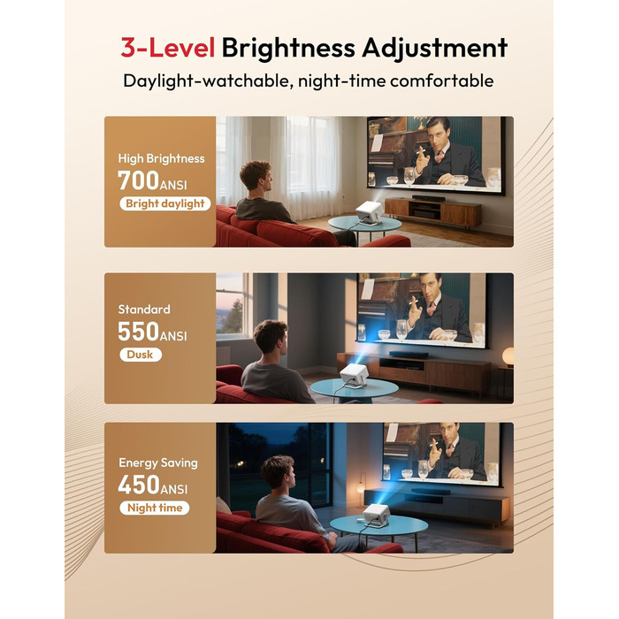 Проектор Smart Beamer N6 Pro: 4K, Full HD, WiFi 6, Автофокус, Netflix, Android/iPhone, для дому та на вулицю