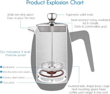 Easyworkz Nando French Press 1000ml Coffee Maker French Press, double-walled, insulated, Thermo Coffee Machine, 304 Stainless Steel
