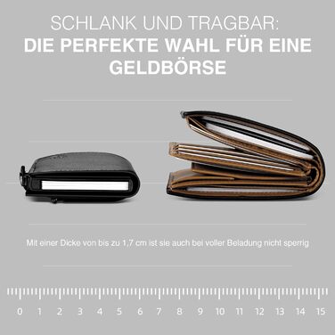 Чоловічий гаманець TENBST: тонкий, з RFID-захистом, з відділенням для монет, з натуральної шкіри, чорний
