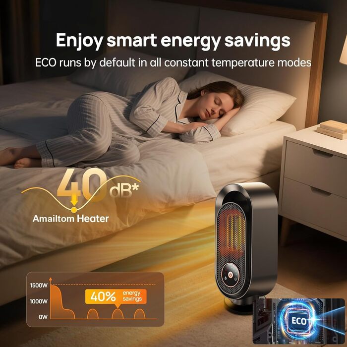 Електричний обігрівач, портативний обігрівач для кімнати, енергозберігаючий 1500W, керамічний з термостатом, таймером та 3 режимами, захист від перегріву та перекидання для офісу та спальні
