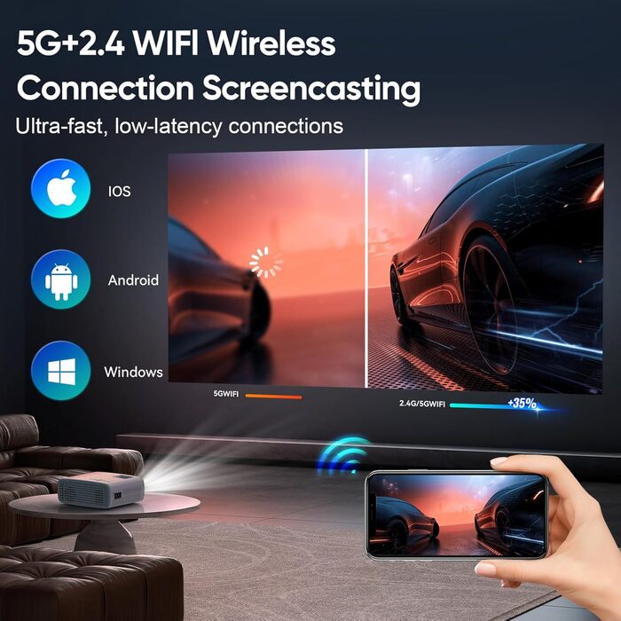 Проектор AKATUO Mini Beamer 4K з підтримкою 5G WiFi Bluetooth, 15000L, 1080P, 50% Zoom, для дому та на вулицю, сумісний з телефоном, HDMI, USB, ноутбуком, Fire TV Stick