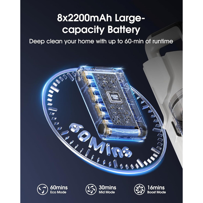 Бездротовий пилосос Klarpul 4800Pa з LED-дисплеєм та антизаплутувальною насадкою, 65 хвилин роботи, швидка зарядка 2 години, для твердих поверхонь та килимів, срібний