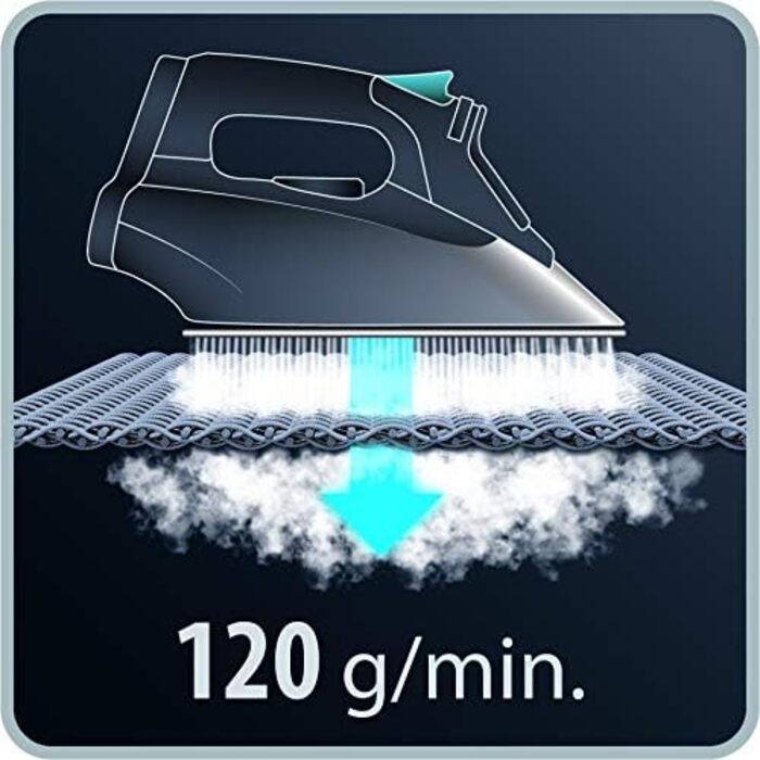 Праска Rowenta Effective+ з парою, 2400 Вт, 120 г/хв (паровий удар), 40 г/хв (постійна подача пари), Antikalk-система, розподіл пари, антинакип, керамічна підошва, мідно-білий, DX1635