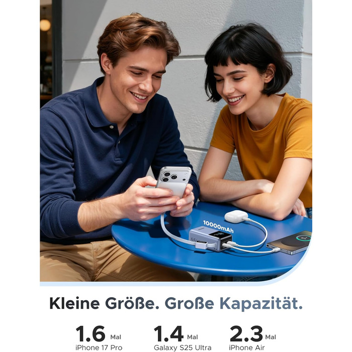 Power Bank UGREEN 10000mAh 55W з кабелем, PD 45W, Mi Turbo Charge для Xiaomi, сумісний з iPhone 15/16/17, блакитний