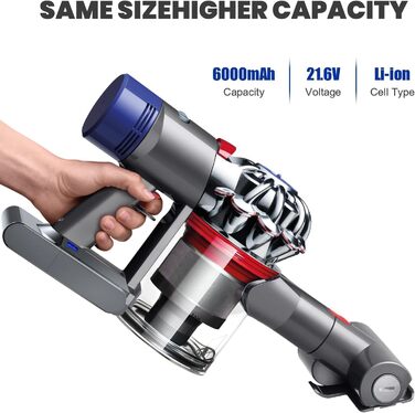 Акумулятор V8 6000mAh Powtree для пилососа Dyson SV10 (2 фільтри + викрутка + 3 шурупи + щітка)