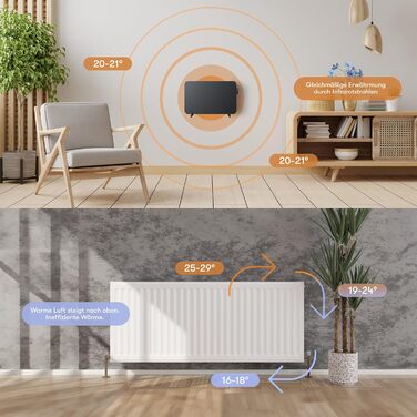 Інфрачервовий обігрівач BR Bringer 450W з Wi-Fi, термостатом та пультом, для дому та офісу (чорний)