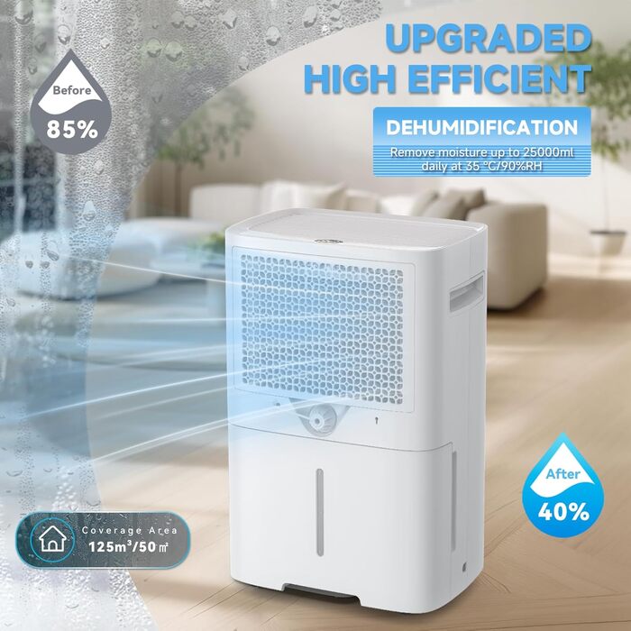 Електричний осушувач повітря 25L з таймером, фільтром та захистом від дітей. Економний, проти цвілі та вологи.
