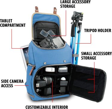 Рюкзак для камери GoPro, DSLR: рюкзак для фотоапарата, для подорожей, з відділенням для ноутбука та штатива, водовідштовхуваний, (Bleu)