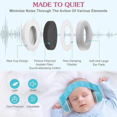 Навушники для захисту від шуму для немовлят, блакитні. Зменшують шум до 25 dB, регульоване антиковзне кріплення до 36 місяців, м'які та легкі.