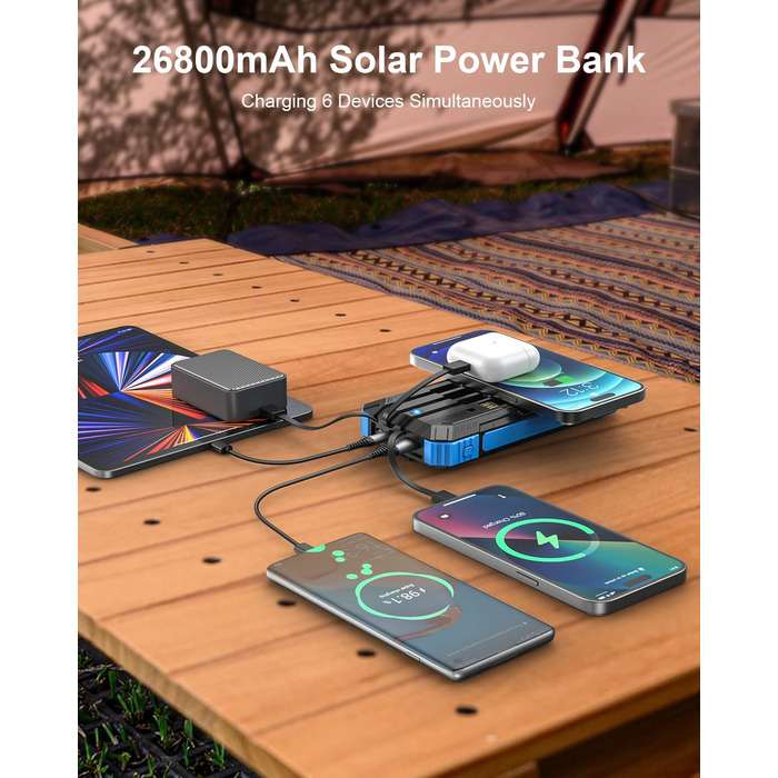Сонячний павербанк 26800 mAh з 4 кабелями, USB-C, Qi, LED-ліхтарик, для телефонів, планшетів та кемпінгу