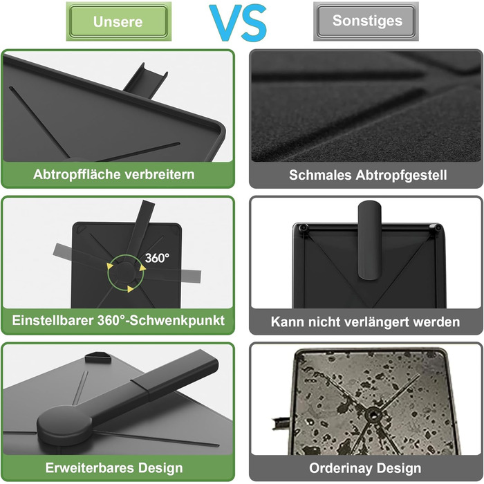 Підставка для посуду ROTTOGOON 2-рівнева з нержавіючої сталі, чорна, для кухонної стільниці