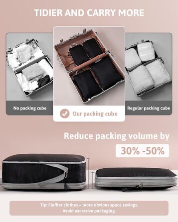 Набір кубиків-органайзерів для валізи Meowoo (4шт) - кубики-компресори, чорний