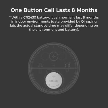 Qingping Thermometer Hygrometer Sensor works with HomeKit (iOS only) via Thread or Bluetooth, wireless indoor temperature and humidity monitor with E-Ink display