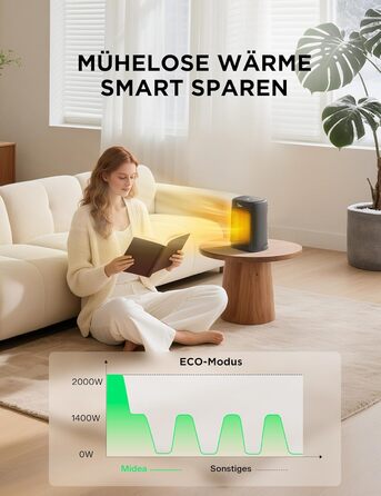Електричний обігрівач Midea Ceramic 2000W з термостатом, 3 режими, таймер 24г, захист від перегріву та перекидання, миттєве тепло для офісу та спальні, 22 см, чорний
