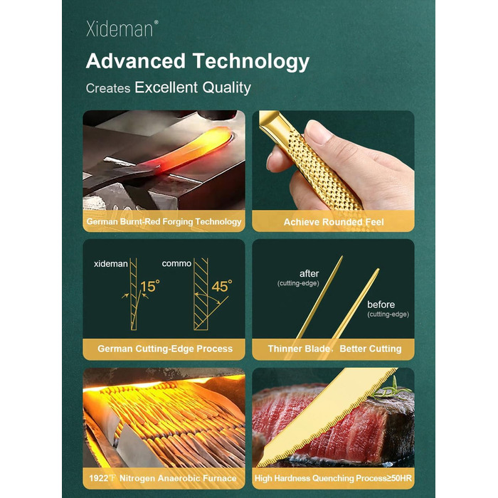 Набір столових приборів 24 предмети з нержавіючої сталі 18/10, золотий колір, на 6 осіб: ніж, виделка, ложка, з двостороннім зазубреним лезом, для посудомийної машини