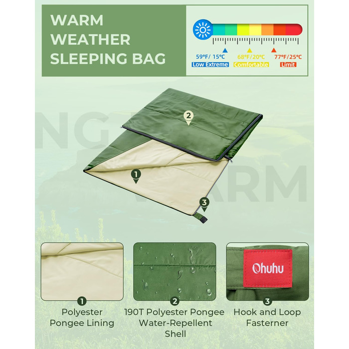 Ohuhu Lightweight Packable Sleeping Bag - Summer Camping Sleeping Bag for Travel, Festivals & Indoor Use (Green)