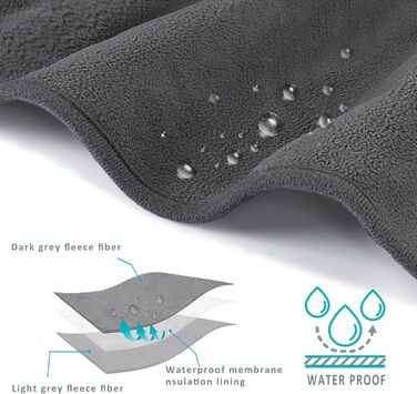 Водонепроникний коврик для собак і котів, миючий, 125x75/127x75 см, сірий (без Sherpa)