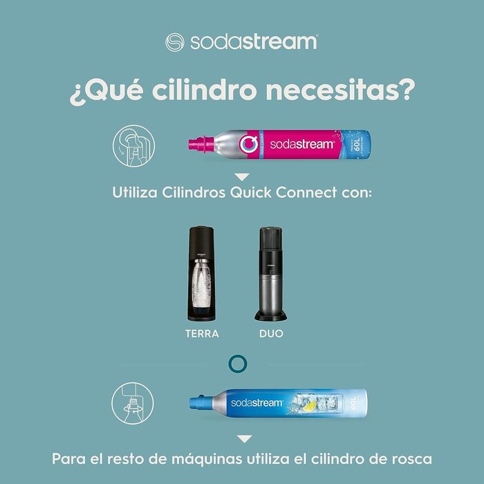 SodaStream Set: Газована вода вдома – машина для газування, циліндр CO2 60л, пляшка FUSE 1л, 2 пляшки My Only Bottle 0.5л, чорний колір