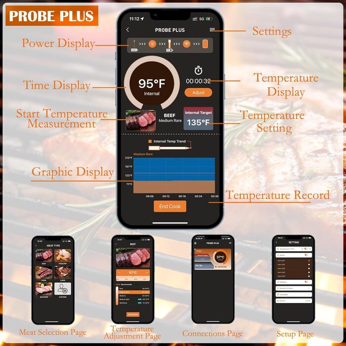 Бездротовий термометр для м'яса Smarte з Bluetooth, 100 м, IPX7, для приготування на грилі, в духовці, BBQ, ротисерії та коптильні