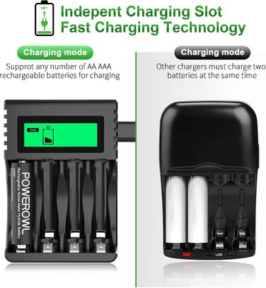 Акумулятори AA Powerowl 2800mAh NI-MH, 8 шт. з інтелектуальною зарядкою USB, 4 слоти, незалежні слоти