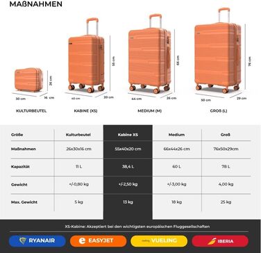 Набір валіз NUMADA 4 шт. Upfly T10 ABS: ручна валіза 55x40x20, середня 60L, велика 78L + косметичка. Оранжевий колір. Безпечний та міцний.