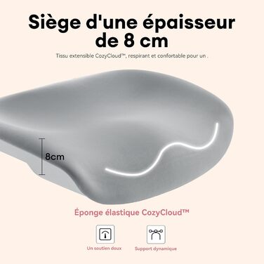 Ергономічне крісло для жінок MUSSO E80 Muse FemmePosture™ - регулювання нахилу 135°, 3D-підтримка попереку, 17см 4D-підголівник, висувна підніжка, регулювання глибини та висоти сидіння, регульовані підлокітники (сірий)