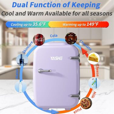 Міні-холодильник YASHE, 4 літри, для косметики та напоїв, 220V AC/ 12V DC, термоелектричне охолодження та підігрів, для спальні, офісу, гуртожитку, авто (фіолетовий)
