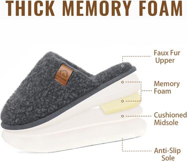 Жіночі м'які капці-тапочки Evshine з ефектом пам'яті (Memory Foam), закриті домашні капці, темно-сірі, розмір 39/39.5 EU
