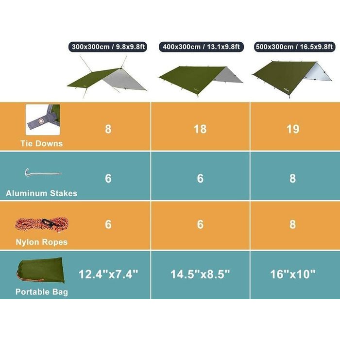 Тент Unigear 3x3/3x4/3x5/4x4 м, водонепроникний, для намету, гамаку, кемпінгу, туризму, армійний зелений