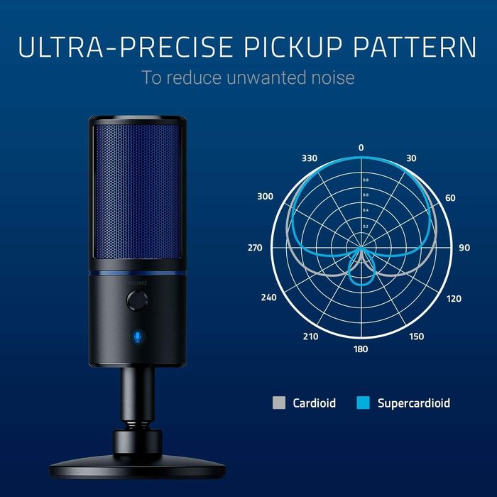 Razer Seiren X для PlayStation - USB конденсаторний мікрофон для стрімінгу PS4/PS5 (чорно-синій) з антивібраційним кріпленням та кнопкою вимкнення звуку