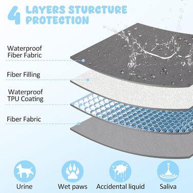 Водонепроникний захисний чохол на диван для собак HezzLuv, ковдра для тварин, захист матрацу, меблів, миючий, двосторонній, стійкий до подряпин, для цуценят, середніх та великих собак та котів, сірий, 157x127 см