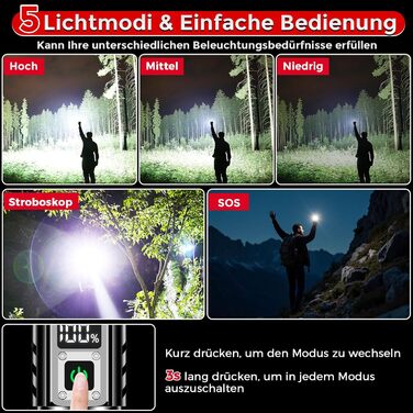 Тактична ліхтарик Shadowhawk 500000 Lumen: 10 Вт, дальність до 1000 м, 24 год роботи, LCD-дисплей, для кемпінгу та туризму