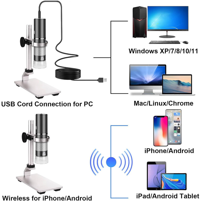 4K WiFi мікроскоп Ninyoon з професійним штативом та чохлом для iPhone, Android, PC, iPad, Android Tablet, Windows, Mac, Chrome, Linux (сірий)
