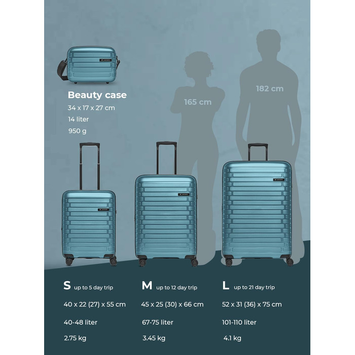 Набір валіз Hartschalen 3-в-1 | Преміум якість, поліпропілен | Розширюваний, 4 колеса, TSA-замок | Для жінок та чоловіків (Collection 04) Ice-blue Metallic