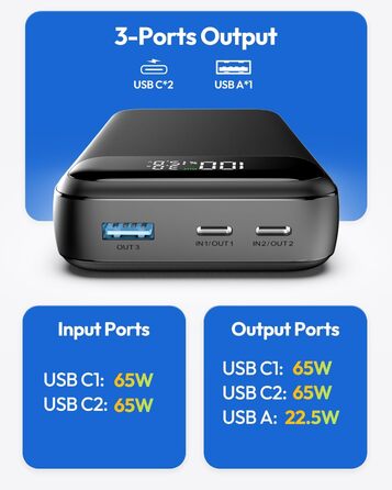 Power Bank ADDTOP 20000mAh 65W: зарядний пристрій для телефону та ноутбука (USB-C, чорний)