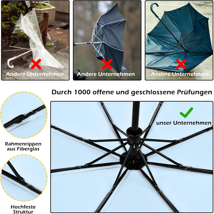 Зонт від сонця та дощу, 42/46 дюймів, штормостійкий, з 8 ребрами, для чоловіків та жінок (срібний/блакитний)
