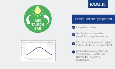 Світлодіодна лампа для столу MAULjoy | Настільна лампа з підставкою | Світлодіодна лампа для офісу та дому | Регульована LED лампа з теплим білим світлом 3000K | 33,5 см (висота) | Чорний колір