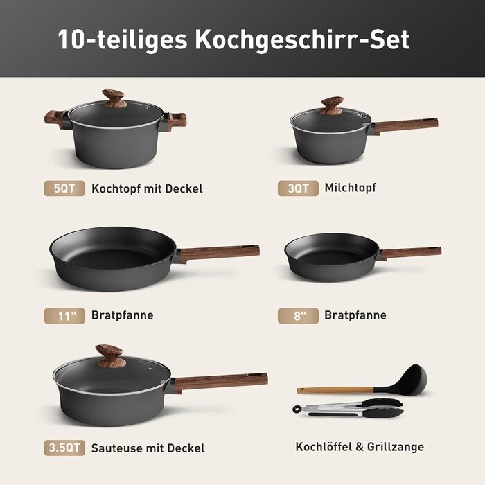 Набір кухонного посуду Kitchen Academy з антипригарним покриттям для індукції, 10 предметів: каструлі та сковороди з керамічним покриттям та скляними кришками