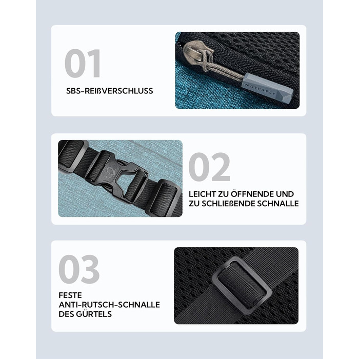 WATERFLY Поясна сумка на пояс для чоловіків та жінок: спортивна сумка на талію, Bum Bag, Hip Bag, Waist Fanny Pack з подовжуваним ремінцем для подорожей, піших прогулянок, дресирування собак, активного відпочинку на природі, блакитний колір