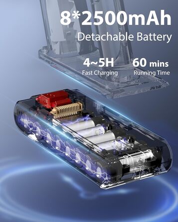 PRETTYCARE акумуляторний пилосос 45KPA/560Вт, бездротовий, супертихий з LED-дисплеєм і антизаплутувальною щіткою, 60 хвилин роботи, вертикальний пилосос для шерсті тварин, килимів і твердих підлог V3