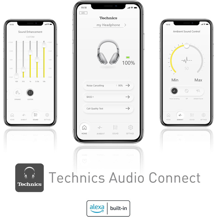 Навушники Bluetooth Technics EAH-A800E-S сріблясті з шумозаглушенням та мікрофоном, складані, Over-Ear