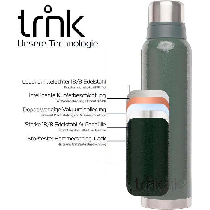 Термос Outdoor Trnk Polar 2 - 1600 мл, нержавіюча сталь, BPA-free, зберігає тепло 40 годин, з 2 стаканчиками, для посудомийної машини (зелений)