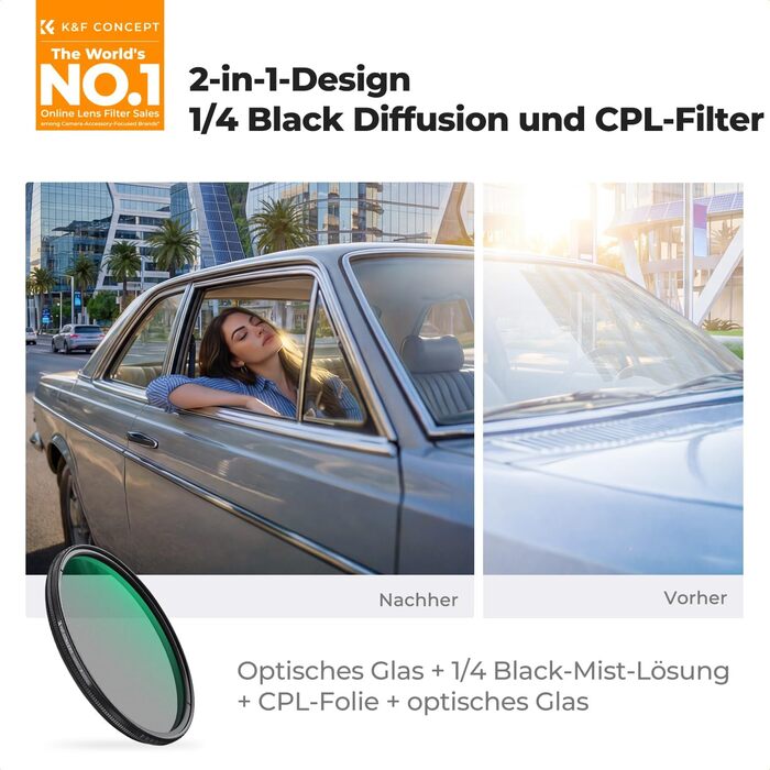 Фільтр 62мм 2-в-1 K&F Concept: Поляризаційний та Black Mist, скло Nano-Xcel